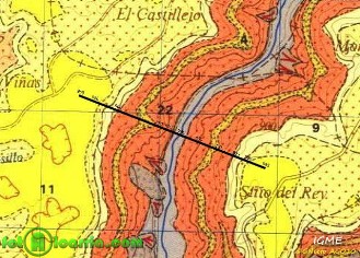 PeñasRubias_geologico_corte